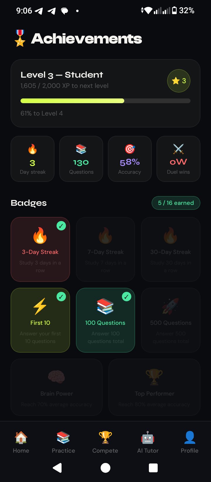 PrepGeni achievements